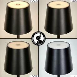 Luminaires Scandinaves-hofstein Allen Lampadaire LED Noir, 1 lumière