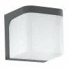 Luminaires Eglo Applique murale Eglo JORBA LED Anthracite, 1 lumière
