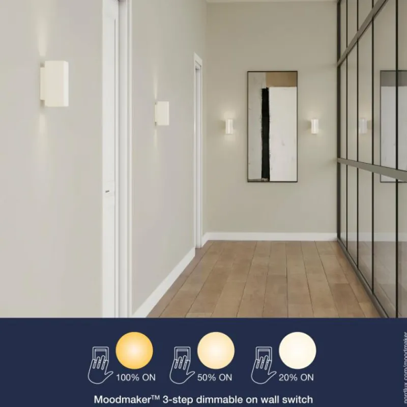 Luminaires Nordlux Applique murale Nordlux MONA LED Blanc, 1 lumière