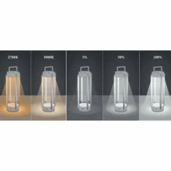 Luminaires Konstsmide Lampe à poser Konstsmide Otranto LED Noir, 1 lumière