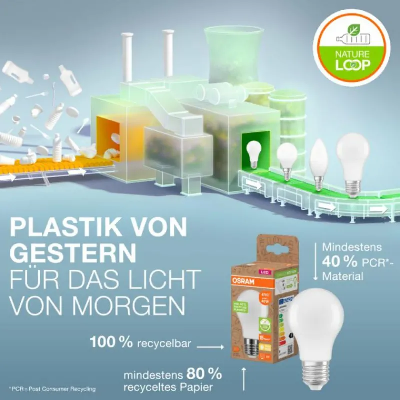 Luminaires Osram E14 4.9 Watt blanc chaud 470 Lumen