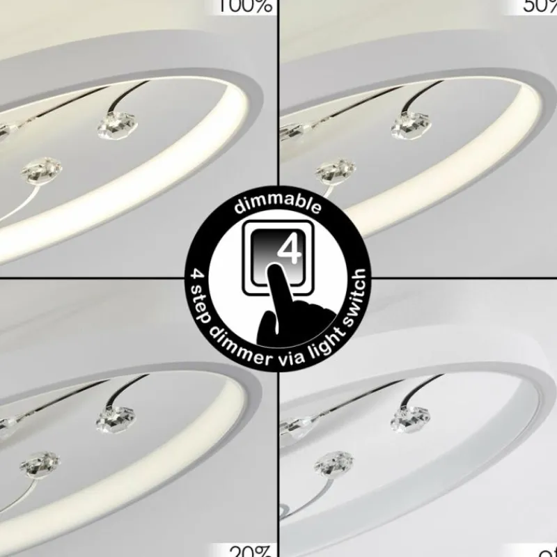 hofstein Plafonnier Fombillou LED Blanc, 1 lumière