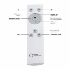 Luminaires Leuchten Direkt Plafonnier Leuchten-Direkt FLAT LED Noir, 1 lumière, Télécommandes* Éclairage Led