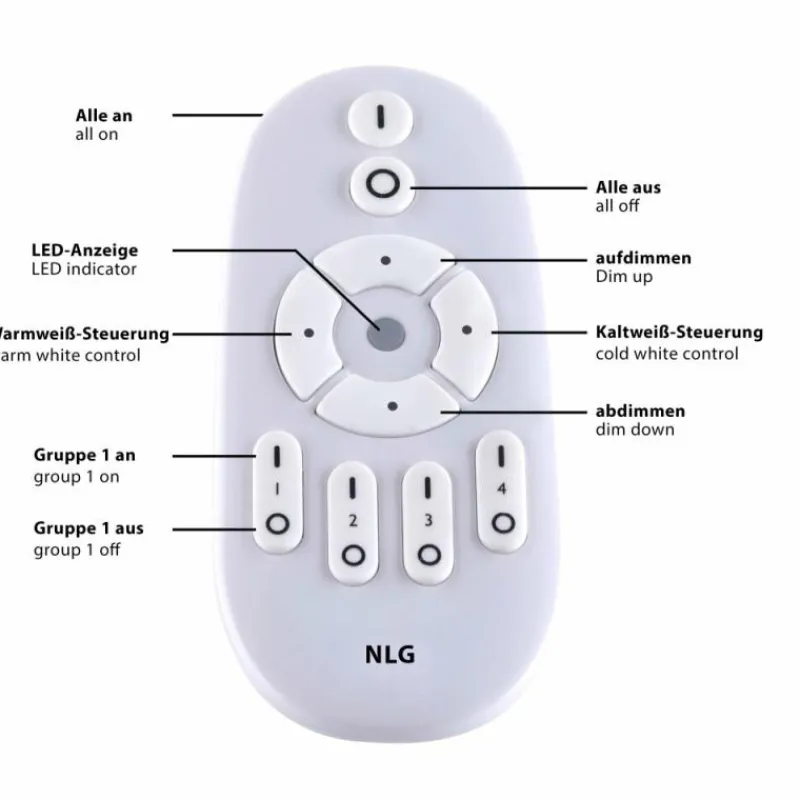 Luminaires Leuchten Direkt Plafonnier Leuchten-Direkt CANVAS LED Blanc, 1 lumière, Télécommandes* Éclairage Led