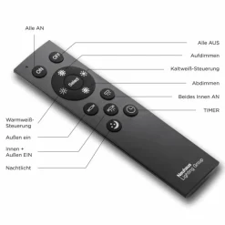 Luminaires Leuchten Direkt Plafonnier Leuchten-Direkt EDGING LED Blanc, 1 lumière, Télécommandes* Éclairage Led