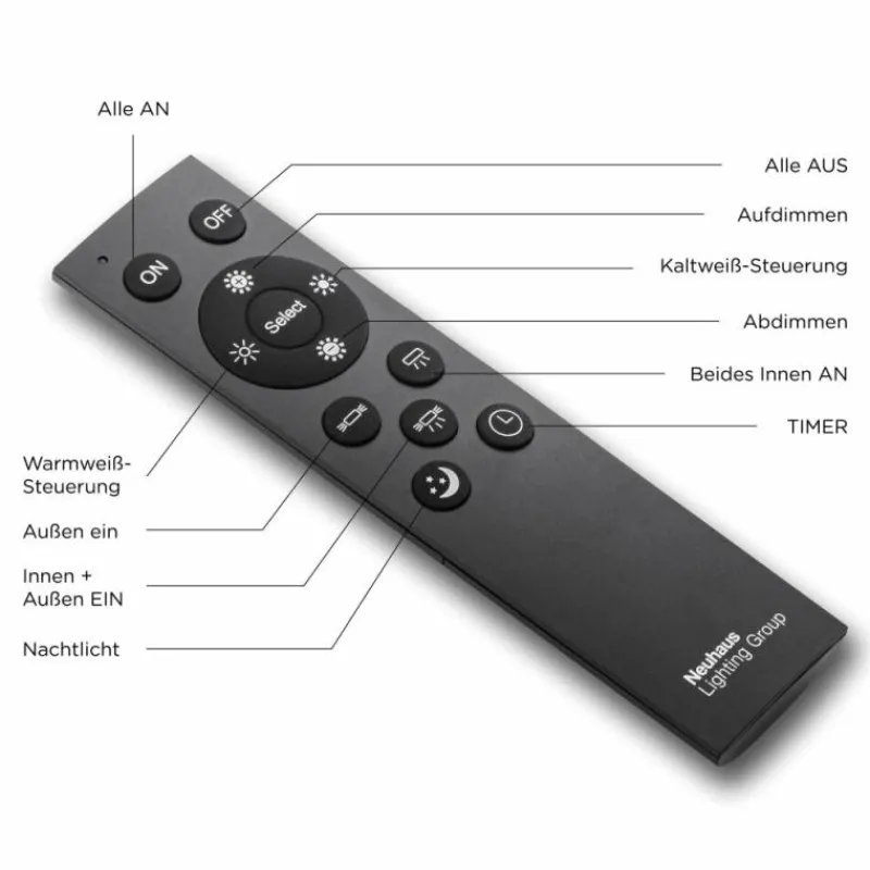 Luminaires Leuchten Direkt Plafonnier Leuchten-Direkt EDGING LED Blanc, 1 lumière, Télécommandes* Éclairage Led