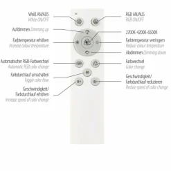 Luminaires Leuchten Direkt Plafonnier Leuchten-Direkt SPHERIC LED Blanc, 2 lumières, Télécommandes, Changeur de couleurs* Éclairage Led
