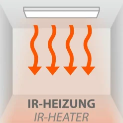 Luminaires Leuchten Direkt Plafonnier Leuchten-Direkt BEROA LED Blanc, 1 lumière, Télécommandes* Éclairage Led