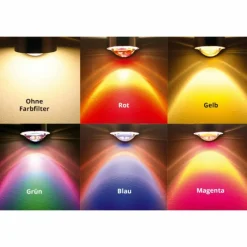 Top Light Puk Maxx Fix+, 2 lumières* Appliques