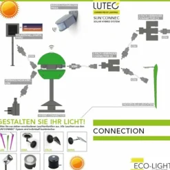 Luminaires Lutec Set de 2 lampe + 1 panneau solaire Lutec MINIS LED Chrome, Noir, 3 lumières