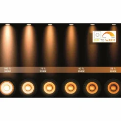 Luminaires Lucide Spot de plafond Lucide TAYLOR LED Blanc, 3 lumières* Éclairage Led