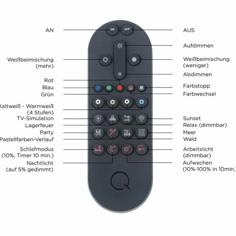 Paul Neuhaus Q-Serie Suspension Paul-Neuhaus Q-ETIENNE LED Acier brossé, 4 lumières, Télécommandes
